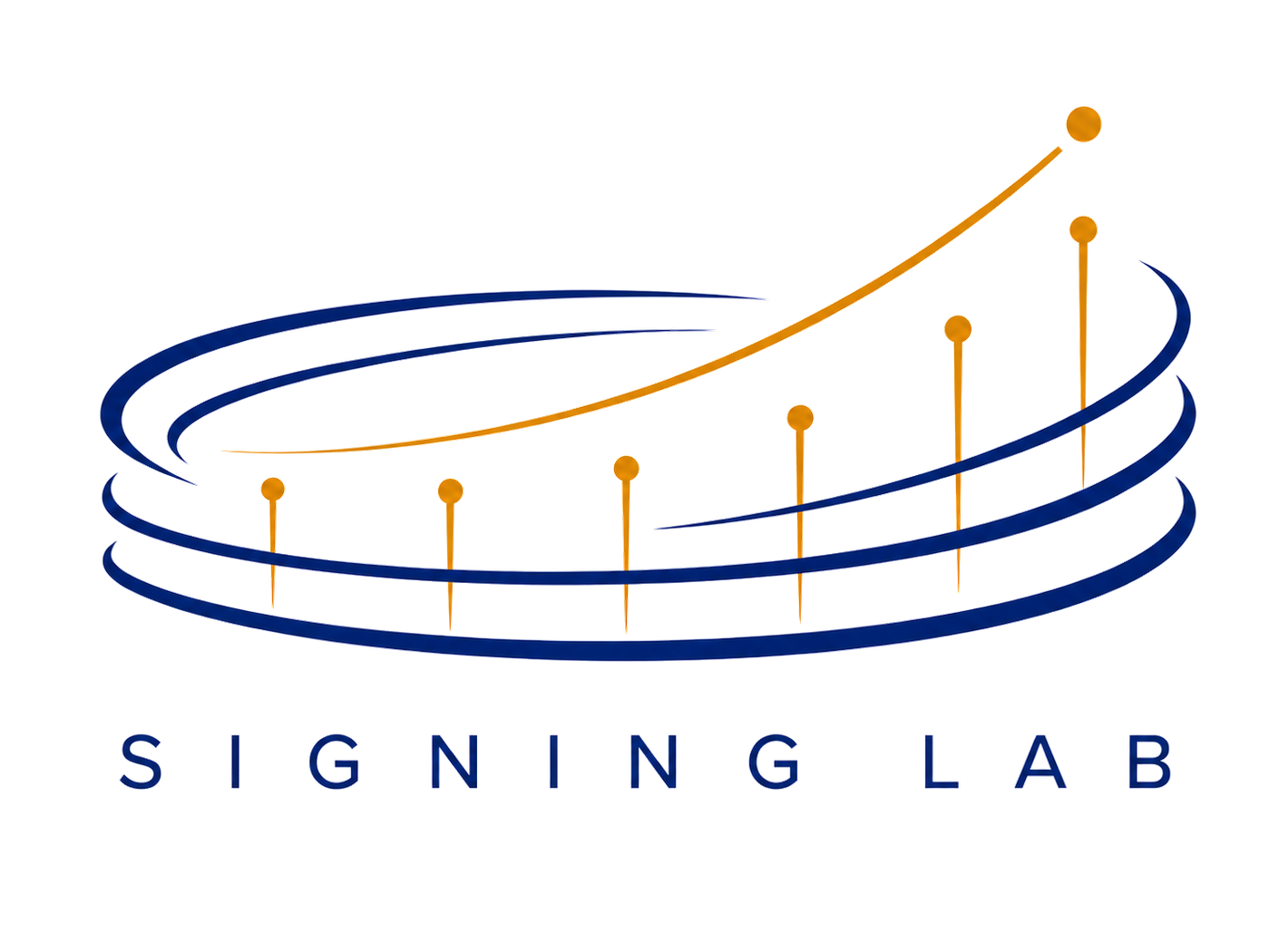 SigningLab
